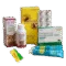 Medications Category